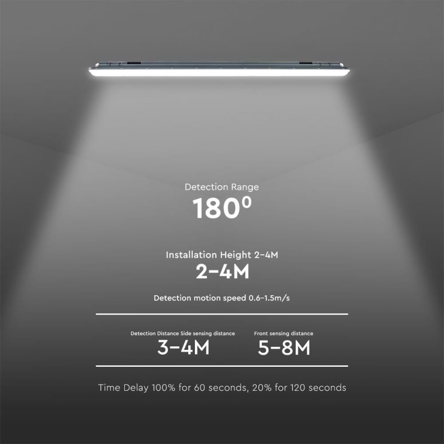 LED Technické zářivkové svítidlo se senzorem  X-SERIES LED/36W/230V 6500K 120 cm IP65