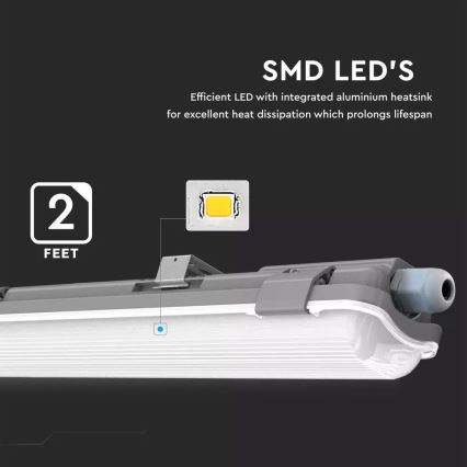 LED Technické zářivkové svítidlo T8 1xG13/18W/230V 4000K 120cm IP65