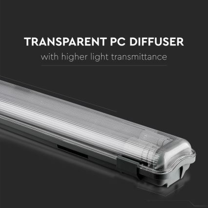 LED Technické zářivkové svítidlo T8 2xG13/22W/230V IP65 6400K 156 cm