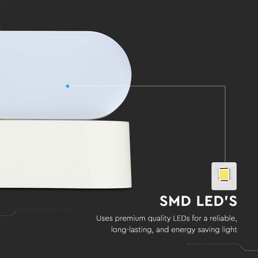LED Venkovní flexibilní nástěnné svítidlo LED/5W/230V 4000K IP65 bílá