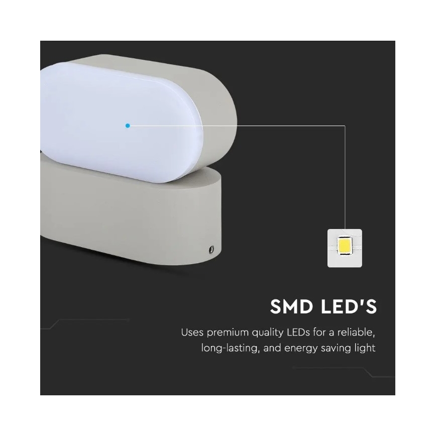 LED Venkovní flexibilní nástěnné svítidlo LED/5W/230V IP65
