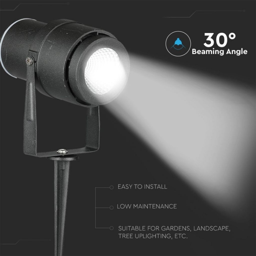 LED Venkovní lampa LED/12W/100-240V IP65 černá - zelené světlo