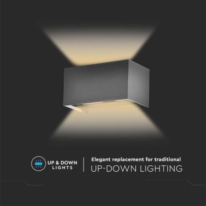 LED Venkovní nástěnné svítidlo LED/24W/230V 4000K IP65 antracit