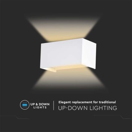 LED Venkovní nástěnné svítidlo LED/24W/230V 4000K IP65 bílá