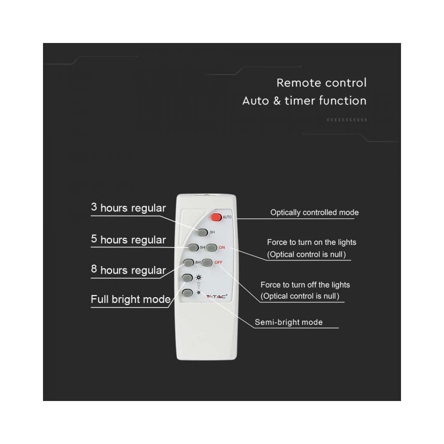 LED Venkovní solární reflektor LED/12W/3,2V IP65 6400K 20000 mAh + dálkové ovládání