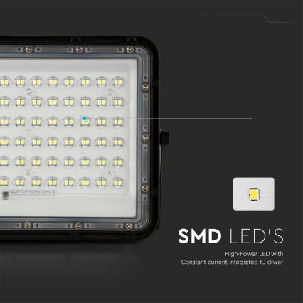 LED Venkovní stmívatelný solární reflektor LED/15W/3,2V IP65 4000K 12000 mAh černá + dálkové ovládání