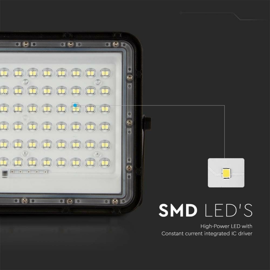 LED Venkovní stmívatelný solární reflektor LED/15W/3,2V IP65 4000K 12000 mAh černá + dálkové ovládání