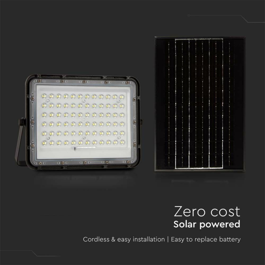 LED Venkovní stmívatelný solární reflektor LED/15W/3,2V IP65 4000K 12000 mAh černá + dálkové ovládání