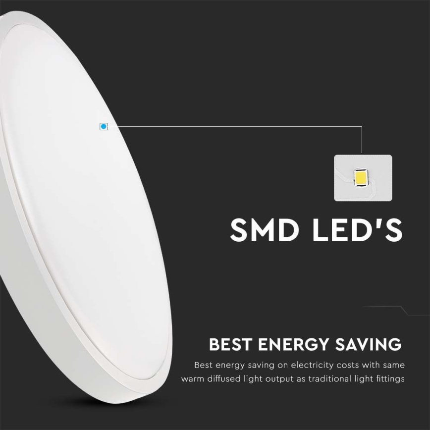 LED Venkovní stropní svítidlo se senzorem LED/18W/230V 6500K IP44 bílá