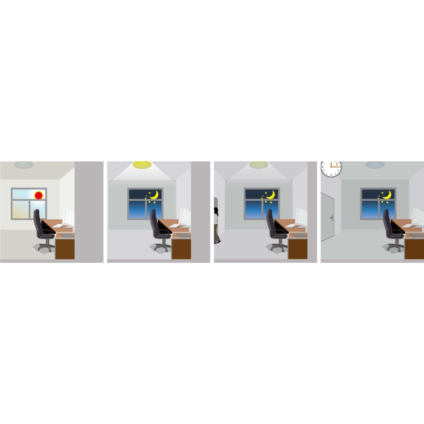 LED Venkovní stropní svítidlo se senzorem RENO LED/16W/230V IP66 bílá