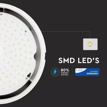 LED Venkovní svítidlo SAMSUNG CHIP s nouzovou baterií 1xLED/15W/230V IP65