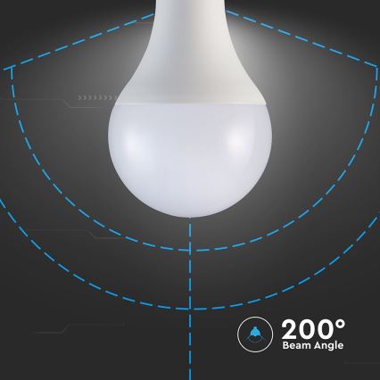 LED Žárovka A80 E27/20W/230V 3000K