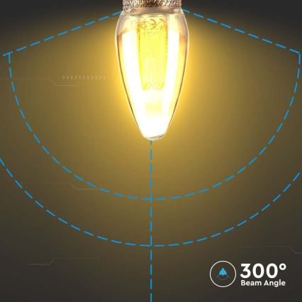 LED Žárovka FILAMENT E14/2W/230V 1800K Art Edition