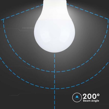 LED Žárovka SAMSUNG CHIP A60 E14/8,5W/230V 4000K