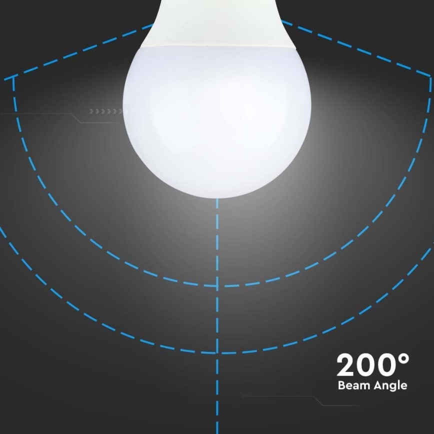 LED Žárovka SAMSUNG CHIP A60 E14/8,5W/230V 6500K