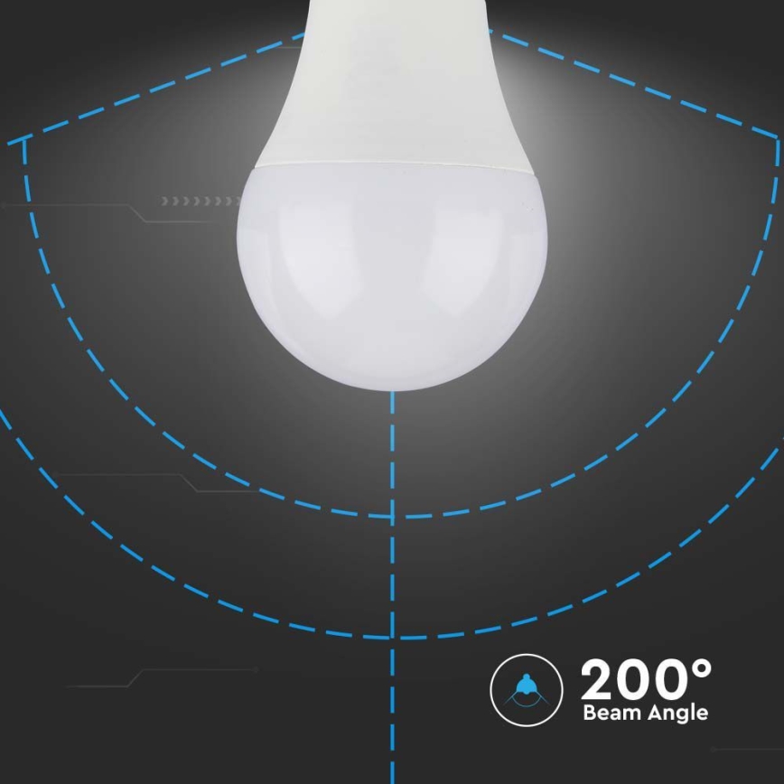 LED Žárovka SAMSUNG CHIP A60 E27/8,5W/230V 6500K