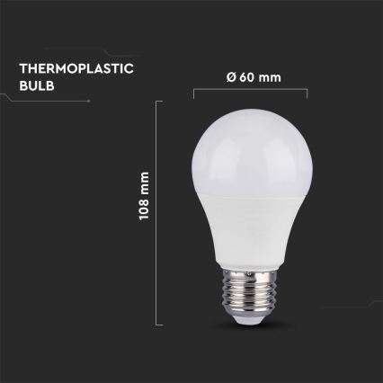 LED Žárovka SAMSUNG CHIP A60 E27/8,5W/230V 6500K