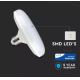 LED žárovka SAMSUNG CHIP E27/15W/230V 4000K