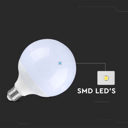 LED Žárovka SAMSUNG CHIP G120 E27/22W/230V 4000K