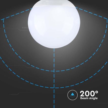 LED Žárovka SAMSUNG CHIP G120 E27/22W/230V 4000K