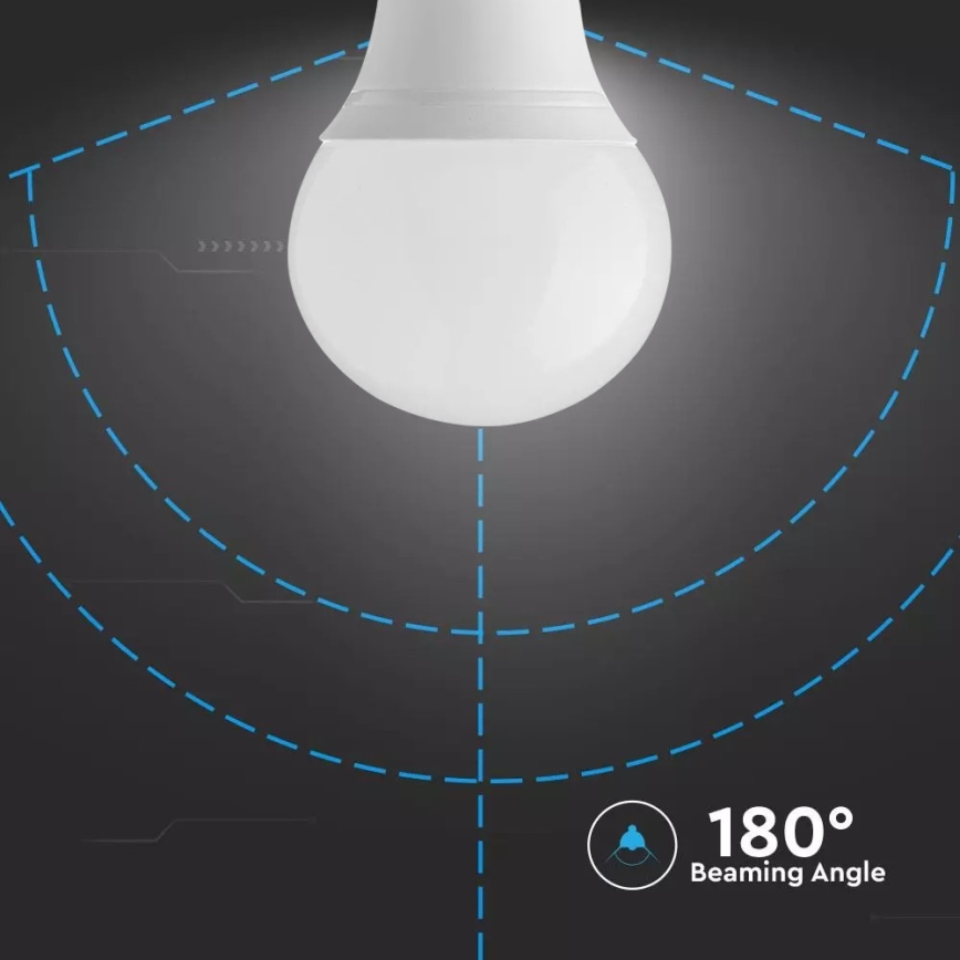 LED Žárovka SAMSUNG CHIP P45 E14/5,5W/230V 3000K