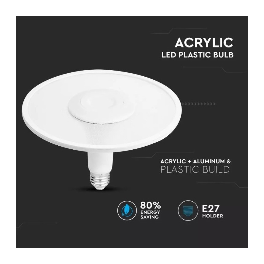 LED Žárovka SAMSUNG CHIP UFO E27/18W/230V 120° 3000K