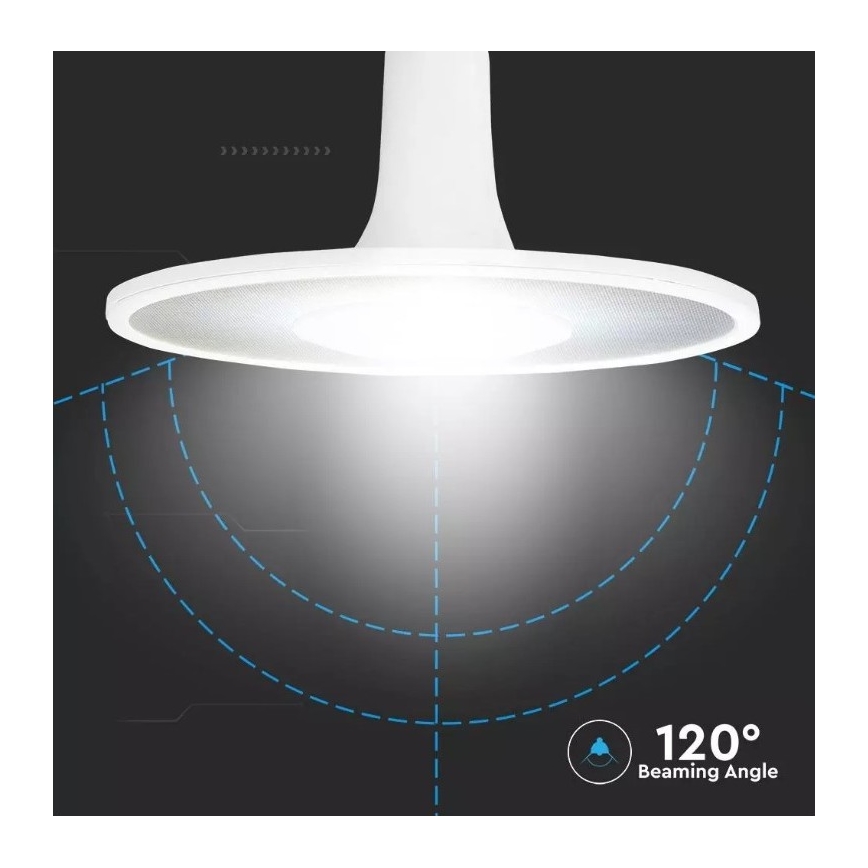 LED Žárovka SAMSUNG CHIP UFO E27/18W/230V 120° 3000K