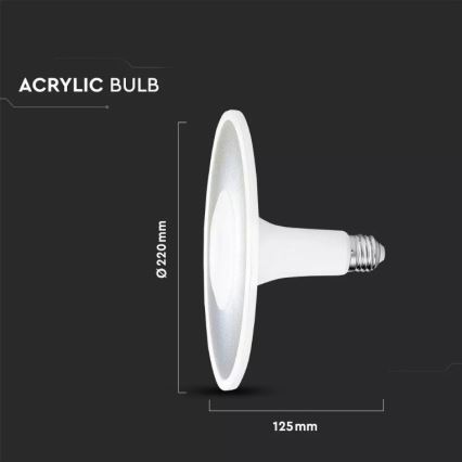 LED Žárovka SAMSUNG CHIP UFO E27/18W/230V 120° 3000K