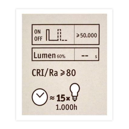 LED Žárovka SHAPE G125 E27/4W/230V 2700K - Paulmann 28763