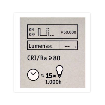 LED Žárovka SHAPE G125 E27/4W/230V 2700K - Paulmann 28764