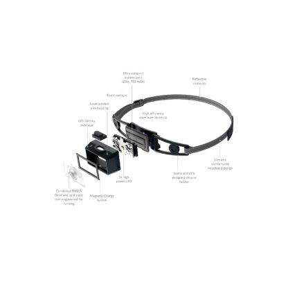 Ledlenser NEO1R - LED Stmívatelná nabíjecí čelovka LED/730 mAh IP67 250 lm 15 h černá