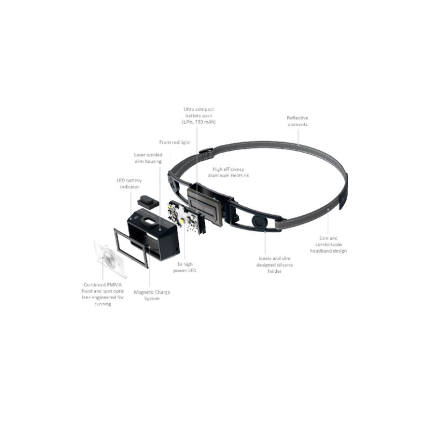 Ledlenser NEO1R - LED Stmívatelná nabíjecí čelovka LED/730 mAh IP67 250 lm 15 h černá
