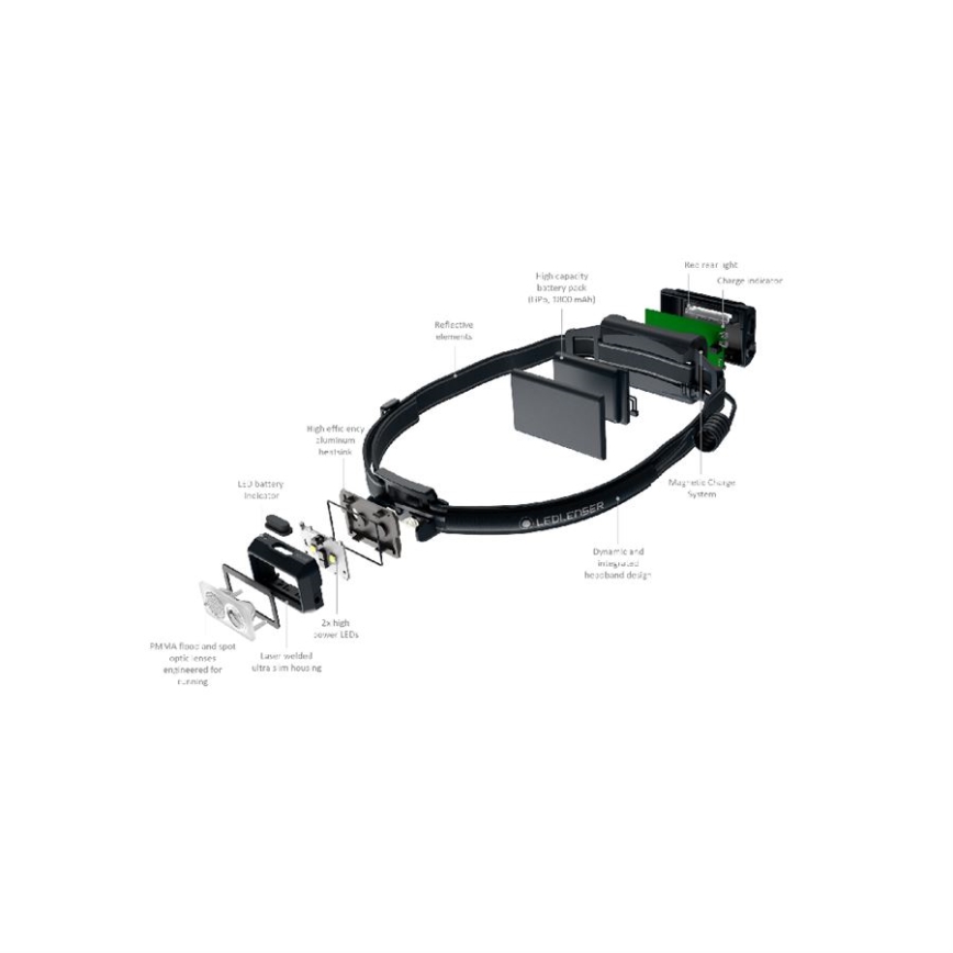Ledlenser NEO5R - LED Stmívatelná nabíjecí čelovka LED/1800mAh IP54 600 lm 35 h černá