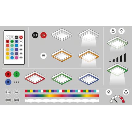 Ledvance - LED RGB Stmívatelné stropní svítidlo LED/38W/230V + dálkové ovládání