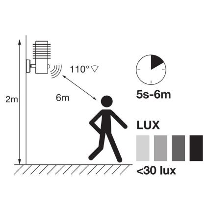 Ledvance - LED Venkovní nástěnné svítidlo se senzorem ENDURA RONDO LED/9,5W/230V IP44 lesklý chrom
