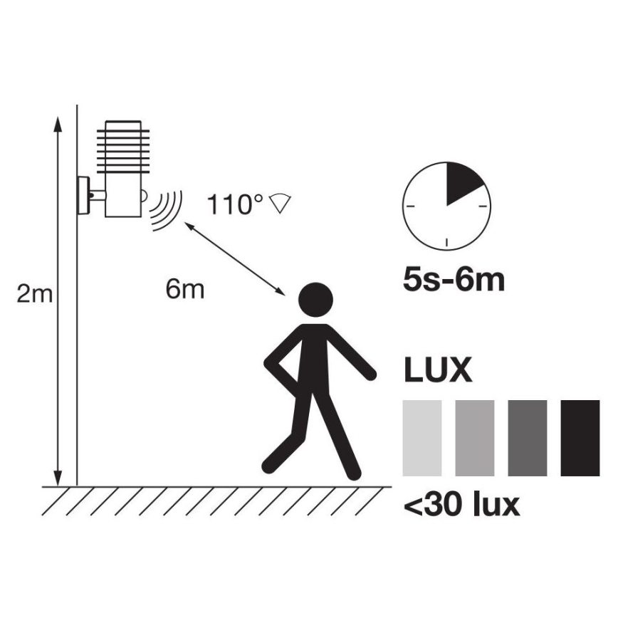 Ledvance - LED Venkovní nástěnné svítidlo se senzorem ENDURA RONDO LED/9,5W/230V IP44 lesklý chrom