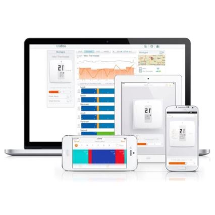 Legrand NTH-PRO - Chytrý termostat NTH-PRO 4,5V Wi-Fi