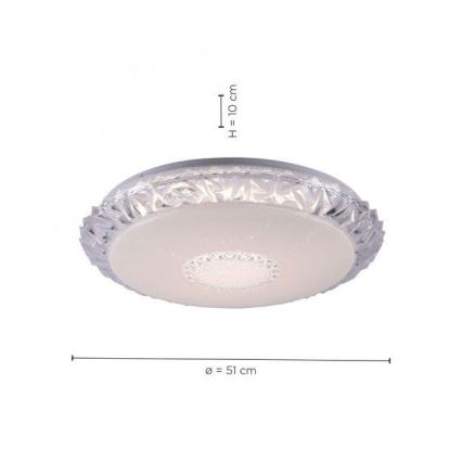 Leuchten Direkt 14377-00- LED RGBW Stmívatelné stropní svítidlo LUCCA LED/36W/230V 2700-5000K + dálkové ovládání