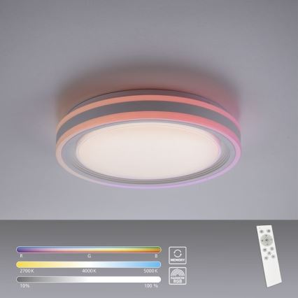 Leuchten Direkt 15152-16 - LED RGBW Stmívatelné stropní svítidlo SPHERIC LED/18W/230V + dálkové ovládání