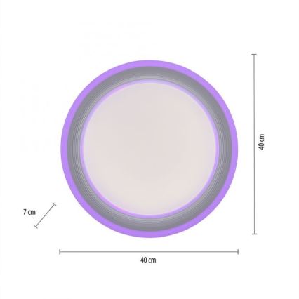 Leuchten Direkt 15152-16 - LED RGBW Stmívatelné stropní svítidlo SPHERIC LED/18W/230V + dálkové ovládání