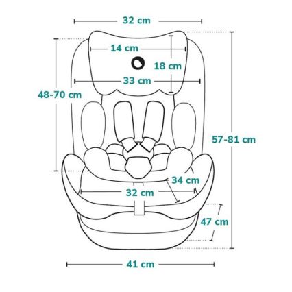 Lionelo - Autosedačka NEAL i-Size 100-150 cm Green Turquoise
