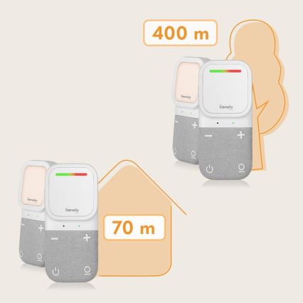 Lionelo - Bezdrátová nabíjecí dětská audio chůvička BABYLINE 2.2 5V