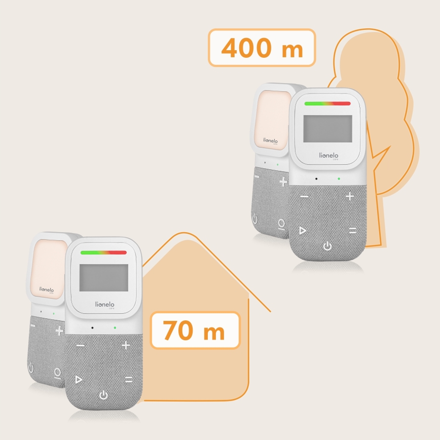 Lionelo - Bezdrátová nabíjecí dětská audio chůvička BABYLINE 2.3 5V