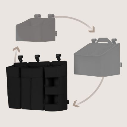 Lionelo - Organizér na postýlku 3v1 SIDEPOCKET Black