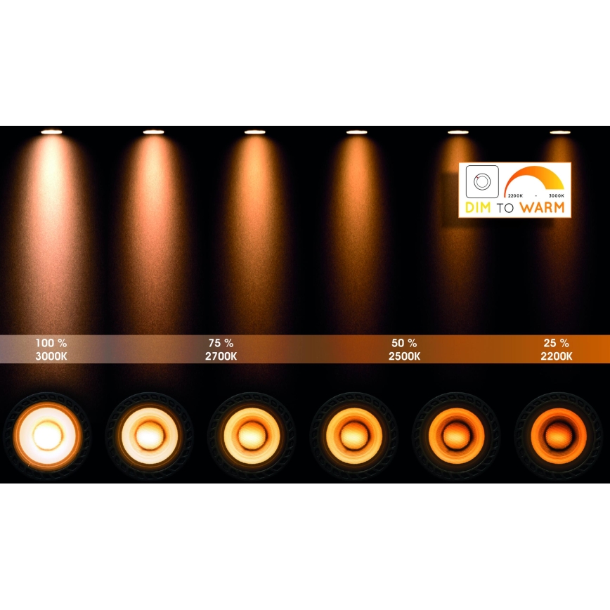 Lucide 09930/05/31 - LED Stmívatelné bodové svítidlo TAYLOR 1xGU10/5W/230V IP44