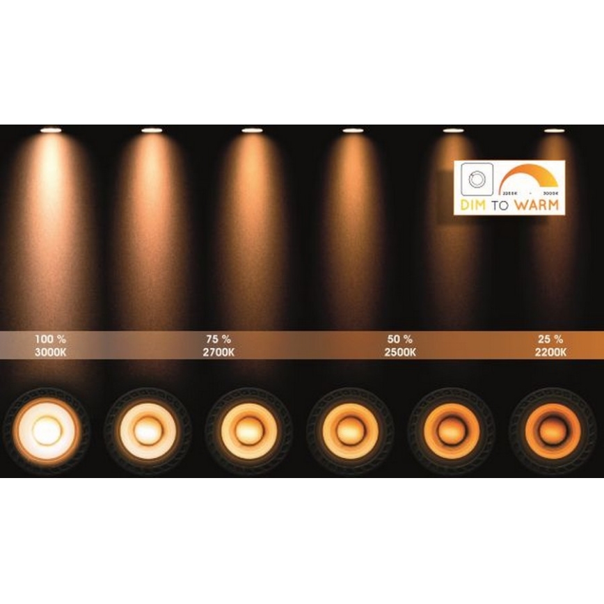 Lucide 17906/21/12 - LED Stmívatelné bodové svítidlo LANDA 4xGU10/5W/230V matný chrom