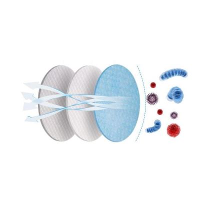 Media Sanex Respirátor FFP2 NR / KN95 Pink 1ks