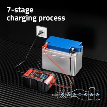 Nabíječka akumulátorů 110W/230V