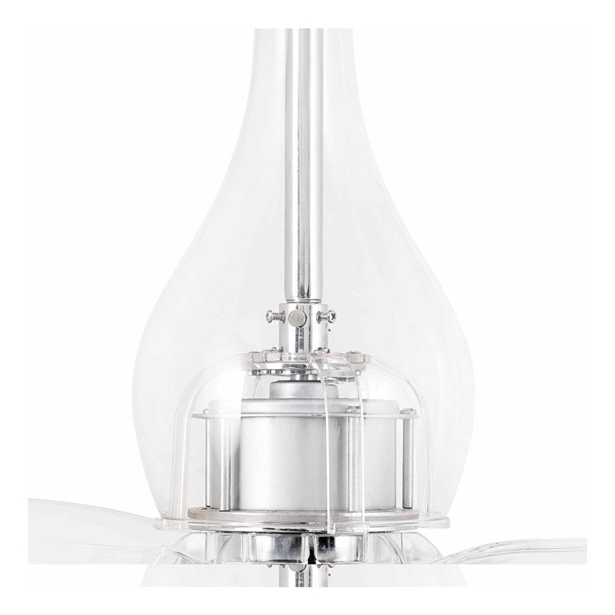 Náhradní sklo k ventilátoru Faro - MINI ETERFAN