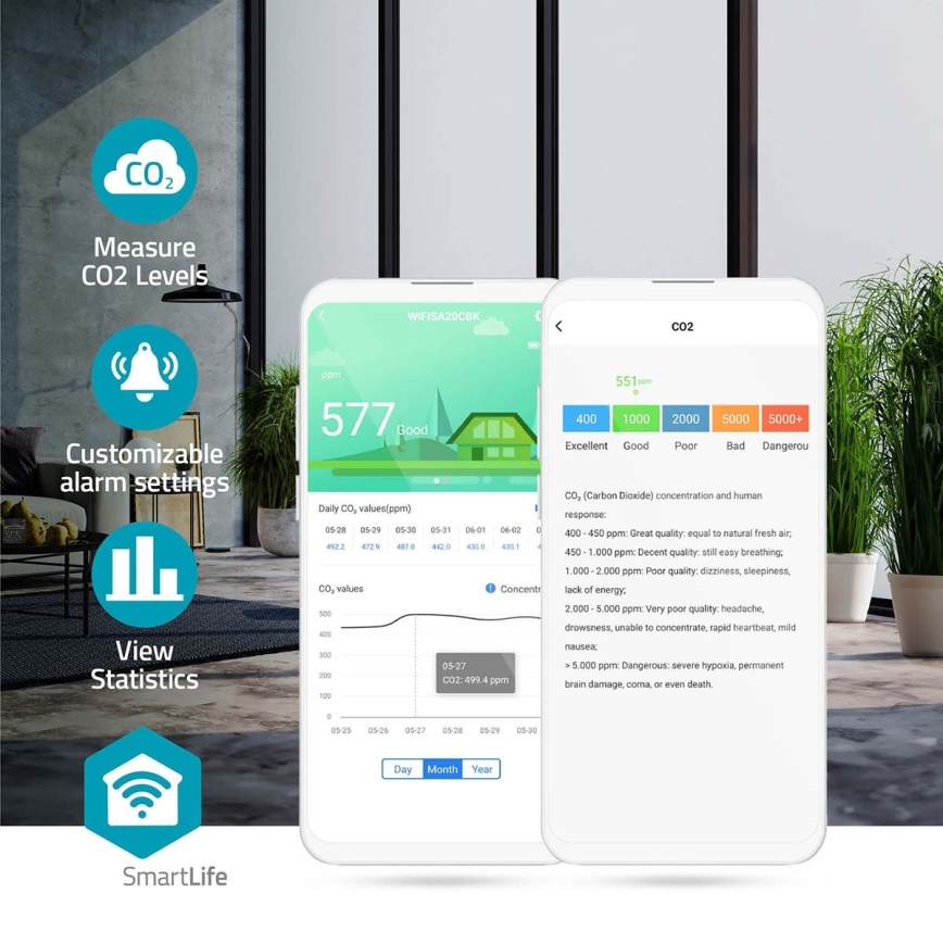 Chytrý monitor kvality ovzduší s LED displejem SmartLife Wi-Fi